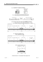 Preview for 228 page of Mitsubishi QJ71MT91 User Manual