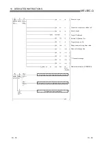 Preview for 229 page of Mitsubishi QJ71MT91 User Manual