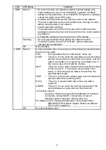 Preview for 13 page of Mitsubishi QJ71NT11B User Manual