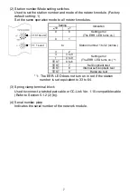 Preview for 14 page of Mitsubishi QJ71NT11B User Manual