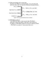 Preview for 20 page of Mitsubishi QJ71PB92V-U-HW User Manual