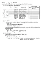 Предварительный просмотр 14 страницы Mitsubishi QJ71WS96 Series User Manual