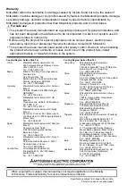 Предварительный просмотр 20 страницы Mitsubishi QJ72BR15 Hardware User Manual