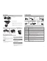 Предварительный просмотр 18 страницы Mitsubishi RC-E5 User Manual