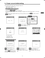 Preview for 11 page of Mitsubishi RC-EX3 Original Instructions Manual