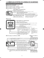 Preview for 6 page of Mitsubishi RCN-E2 User Manual