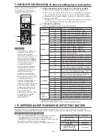 Preview for 12 page of Mitsubishi RCN-E2 User Manual