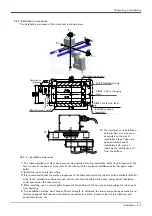 Предварительный просмотр 19 страницы Mitsubishi RH-3SQHR3515 Instruction Manual