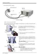 Предварительный просмотр 22 страницы Mitsubishi RH-3SQHR3515 Instruction Manual