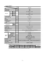 Предварительный просмотр 6 страницы Mitsubishi RRM35ZE-S Technical Manual & Parts List