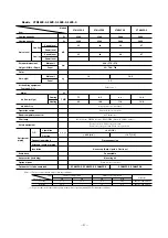 Предварительный просмотр 7 страницы Mitsubishi RRM35ZE-S Technical Manual & Parts List