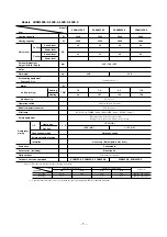 Предварительный просмотр 8 страницы Mitsubishi RRM35ZE-S Technical Manual & Parts List