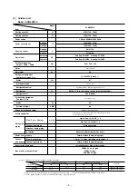 Предварительный просмотр 9 страницы Mitsubishi RRM35ZE-S Technical Manual & Parts List