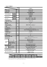 Preview for 10 page of Mitsubishi RRM35ZE-S Technical Manual & Parts List