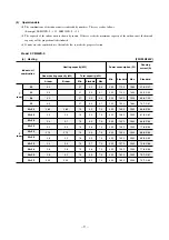 Preview for 12 page of Mitsubishi RRM35ZE-S Technical Manual & Parts List