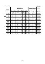 Preview for 13 page of Mitsubishi RRM35ZE-S Technical Manual & Parts List