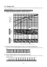 Предварительный просмотр 27 страницы Mitsubishi RRM35ZE-S Technical Manual & Parts List