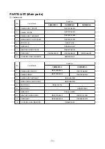 Предварительный просмотр 37 страницы Mitsubishi RRM35ZE-S Technical Manual & Parts List