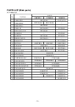 Предварительный просмотр 39 страницы Mitsubishi RRM35ZE-S Technical Manual & Parts List