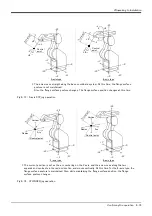 Preview for 27 page of Mitsubishi RV-2AJ Instruction Manual