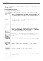 Preview for 10 page of Mitsubishi RV-2F Series Instruction Manual