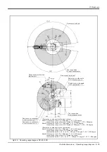 Preview for 25 page of Mitsubishi RV-3S Series Standard Specifications Manual