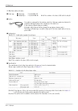 Preview for 36 page of Mitsubishi RV-3S Series Standard Specifications Manual