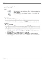 Preview for 38 page of Mitsubishi RV-3S Series Standard Specifications Manual