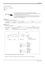 Preview for 41 page of Mitsubishi RV-3S Series Standard Specifications Manual