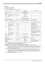 Preview for 45 page of Mitsubishi RV-3S Series Standard Specifications Manual