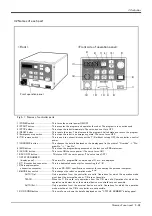 Preview for 47 page of Mitsubishi RV-3S Series Standard Specifications Manual