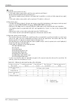 Preview for 90 page of Mitsubishi RV-3S Series Standard Specifications Manual