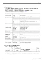 Preview for 97 page of Mitsubishi RV-3S Series Standard Specifications Manual