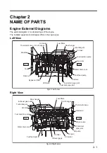 Предварительный просмотр 21 страницы Mitsubishi S 12 R User And Maintenance Manual