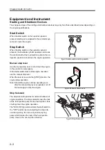 Предварительный просмотр 22 страницы Mitsubishi S 12 R User And Maintenance Manual