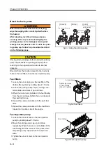 Предварительный просмотр 28 страницы Mitsubishi S 12 R User And Maintenance Manual