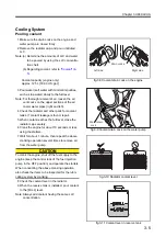 Preview for 31 page of Mitsubishi S 12 R User And Maintenance Manual