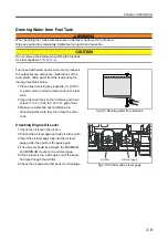 Предварительный просмотр 35 страницы Mitsubishi S 12 R User And Maintenance Manual