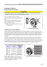 Preview for 63 page of Mitsubishi S 12 R User And Maintenance Manual