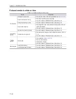 Preview for 89 page of Mitsubishi S12R-Y1PTA Operation & Maintenance Manual