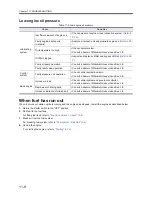 Preview for 93 page of Mitsubishi S12R-Y1PTA Operation & Maintenance Manual