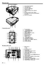 Предварительный просмотр 6 страницы Mitsubishi S290 User Manual