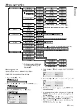 Предварительный просмотр 15 страницы Mitsubishi S290 User Manual