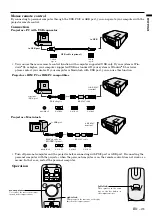 Предварительный просмотр 21 страницы Mitsubishi S290 User Manual