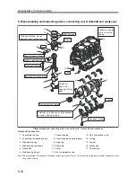 Предварительный просмотр 60 страницы Mitsubishi S3Q2 Service Manual