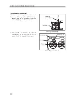 Предварительный просмотр 72 страницы Mitsubishi S3Q2 Service Manual