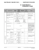 Предварительный просмотр 160 страницы Mitsubishi S4Q User Manual