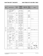 Предварительный просмотр 161 страницы Mitsubishi S4Q User Manual