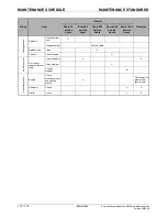 Предварительный просмотр 170 страницы Mitsubishi S4Q User Manual