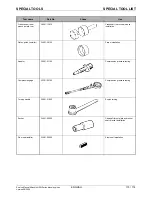 Предварительный просмотр 173 страницы Mitsubishi S4Q User Manual